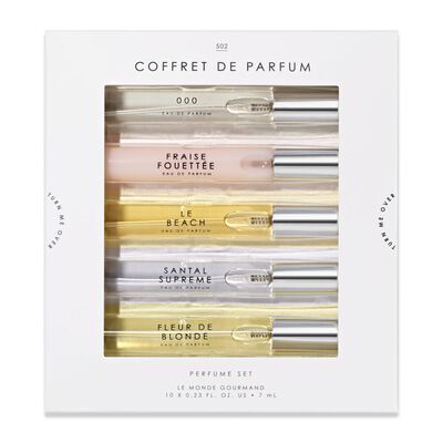 COFFRET DE PARFUM SET